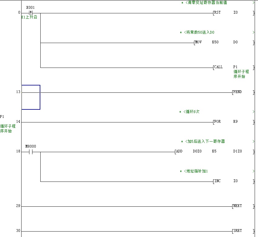 FX循环程序设计步骤及实际应用案例分享 (fx3u循环指令)