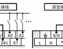 FX3U PLC AC电源型和DC电源型的接线有什么不同