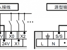 FX3U PLC AC电源型和DC电源型的接线有什么不同