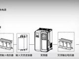电流和电压输出信号的变送器哪种比较好