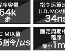 PLC编程时可以使用双线圈和什么时候不可以使用双线圈