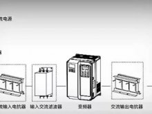 电流和电压输出信号的变送器哪种比较好
