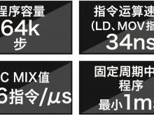 PLC编程时可以使用双线圈和什么时候不可以使用双线圈