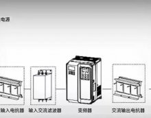 电流和电压输出信号的变送器哪种比较好