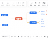 好用的在线网站-思绪思维导图